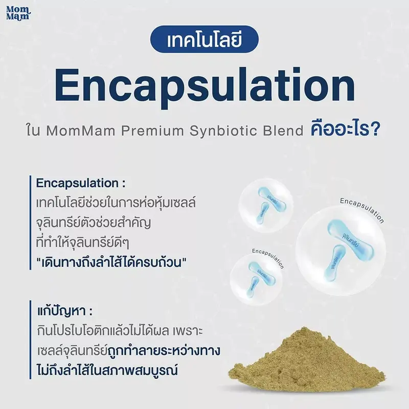 ผงโรยโปรไบโอติก+พรีไบโอติก สำหรับสุนัขและแมว… - ภาพที่ 5