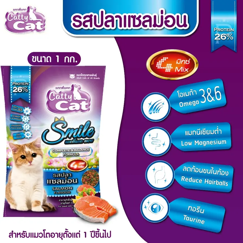 Cattycat แคทตี้แคท อาหารเม็ดแมว โปรตีน 26% ขนาด… - ภาพที่ 6