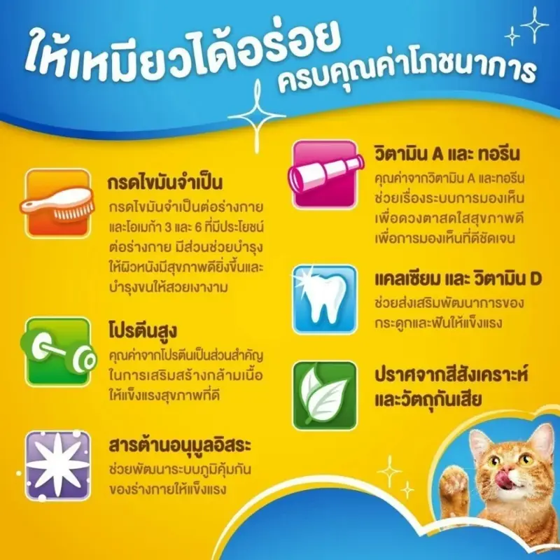 Purina Friskies อาหารเม็ดแมว โปรตีนสูง… - ภาพที่ 5