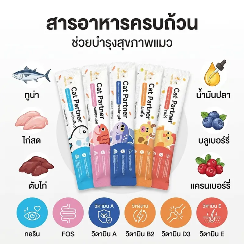 คุ้มที่สุด! Ketzuzu ขนมแมวเลีย 16g… - ภาพที่ 4