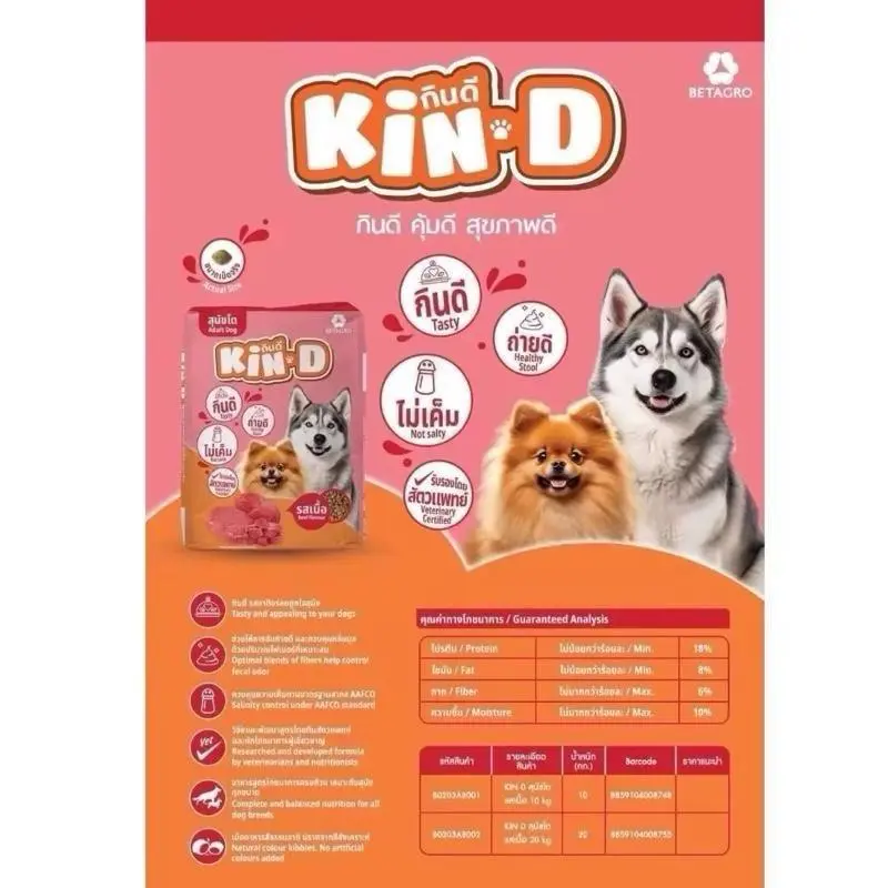 อาหารสุนัขกินดี Kin D อาหารเม็ดสุนัขราคาย่อมเยา… - ภาพที่ 3