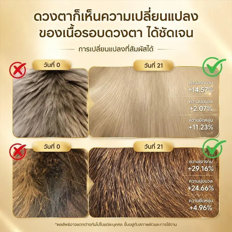 Ketzuzu ขนมแมวเลีย ทอรีนสูง… - ภาพที่ 3