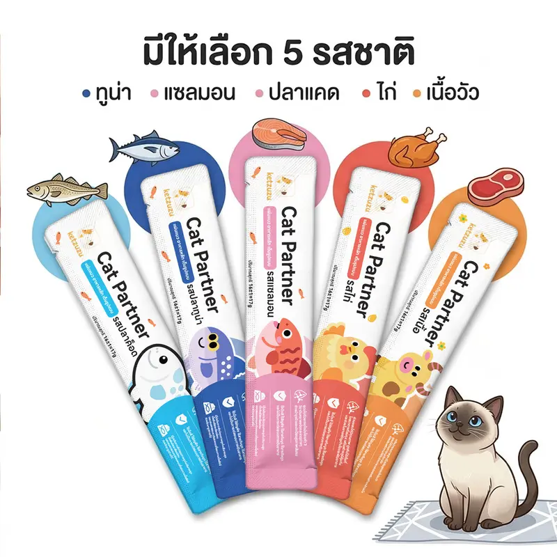 สายตุนต้องจัด Ketzuzu แมวเลีย… - ภาพที่ 5