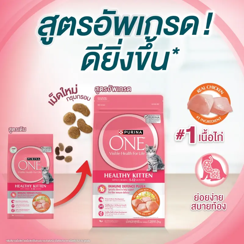 Purina One อาหารแมวเพียวริน่าวัน… - ภาพที่ 5