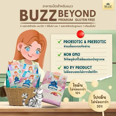 Buzz Beyond บัซซ์ บียอนด์ อาหารแมว กลูเตนฟรี ปลาทู… - ภาพที่ 4