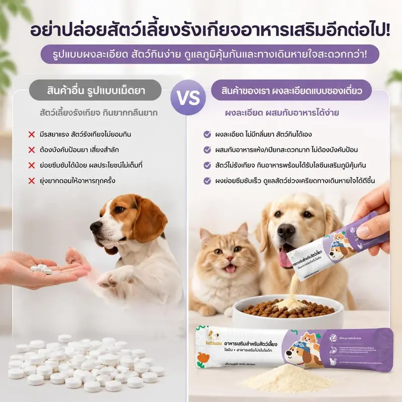 Ketzuzu 12/24 แพ็ค อาหารเสริมแมว อาหารเสริมสุนัข… - ภาพที่ 3