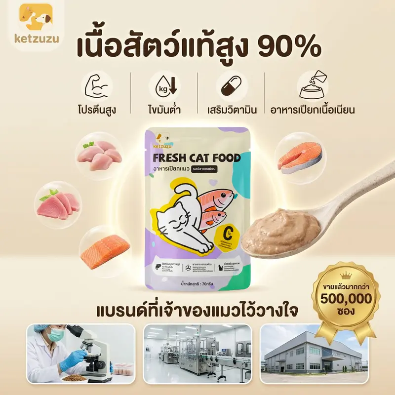 Ketzuzu อาหารเปียกแมว เนื้อบดละเอียด… - ภาพที่ 4