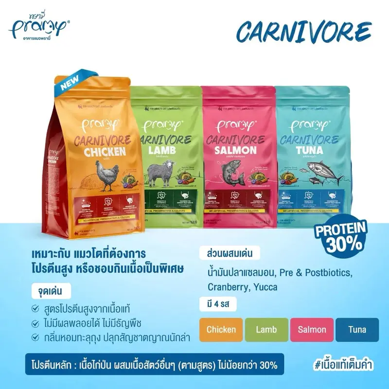 Pramy Carnivore พรามี่ คาร์นิวอร์ ขนาด 1 kg… - ภาพที่ 3