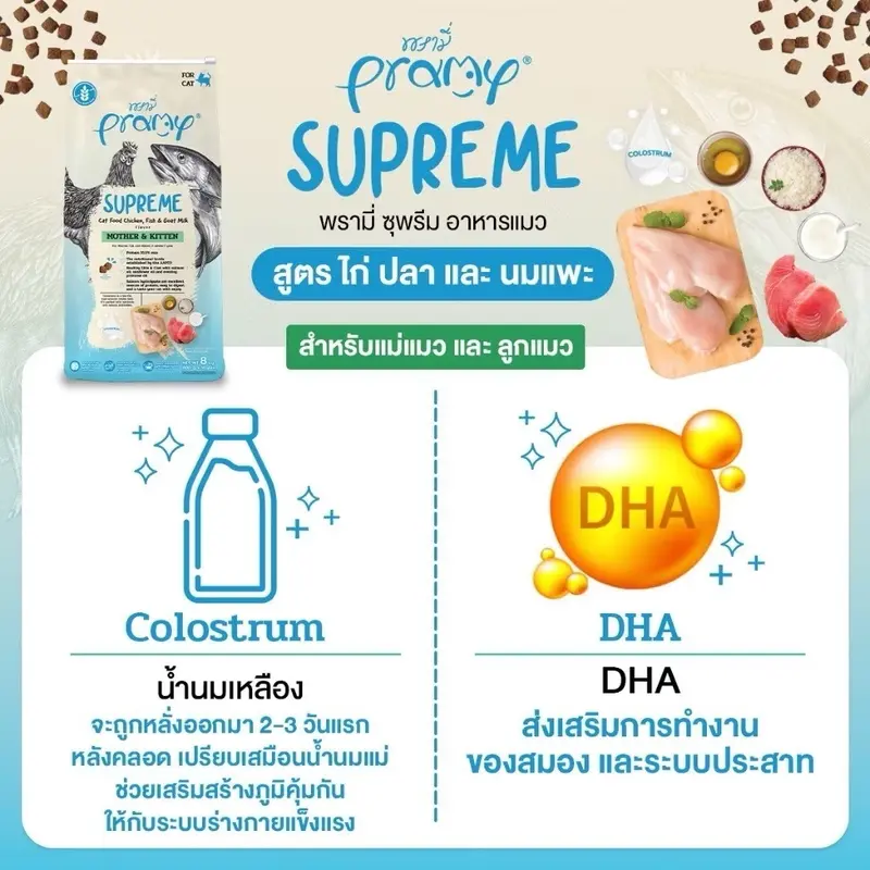 Pramy Supreme อาหารเม็ดแมว Mother/Kitten/Adult/Indoor/… - ภาพที่ 5