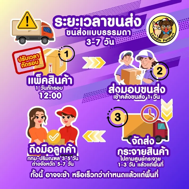 Catty Cat 4 MIX อาหารเม็ด… - ภาพที่ 6